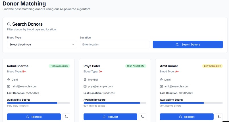 RaktaSevaAI -AI-Driven Thalassemia Care & Donor Ecosystem – screenshot 3