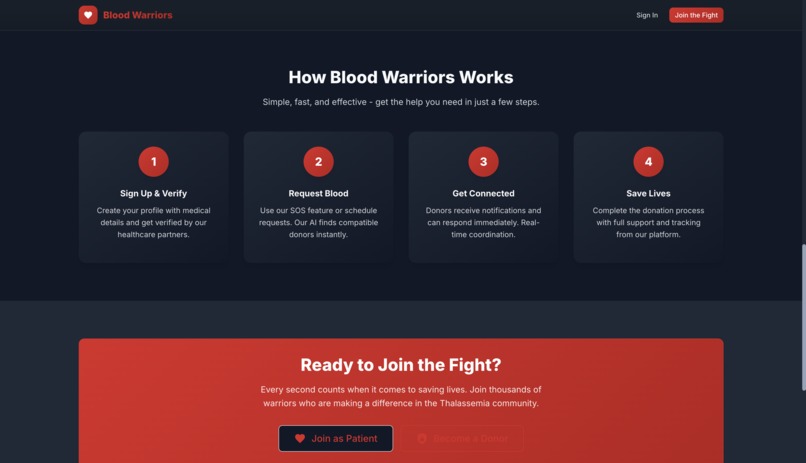 Blood Warriors – screenshot 3
