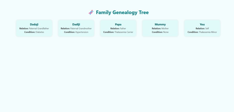Ayush-Healo – screenshot 1