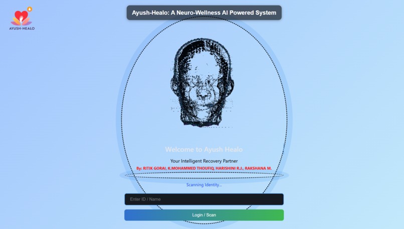 Ayush-Healo – screenshot 3