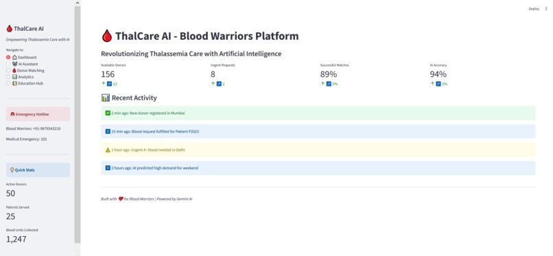 ThalCare AI – screenshot 4