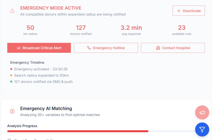 RaktaSetu AI- Predictive Blood Matching for Thalassemia Care – screenshot 3