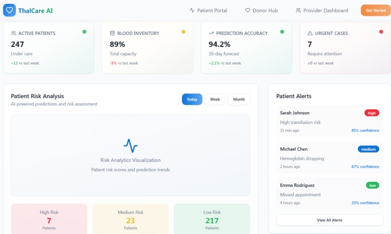 ThalCare AI – screenshot 1