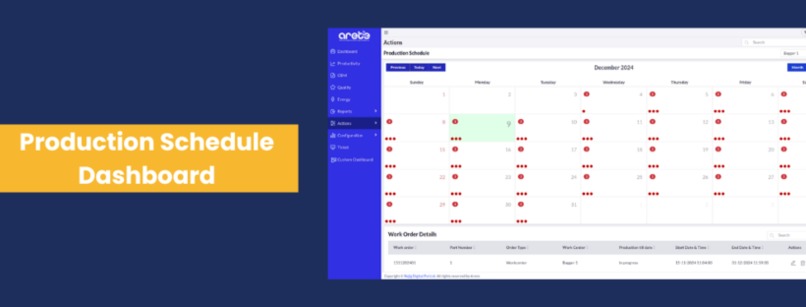 Arete Industrial IOT Platform – screenshot 2
