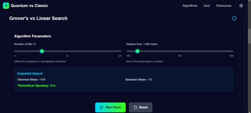 Quantum vs Classic: The Speed Test – screenshot 1