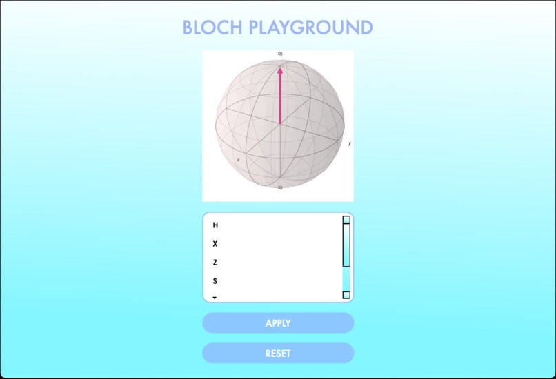 QircuitCraft – screenshot 3