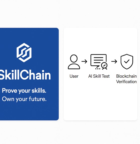 SkillChain – screenshot 1