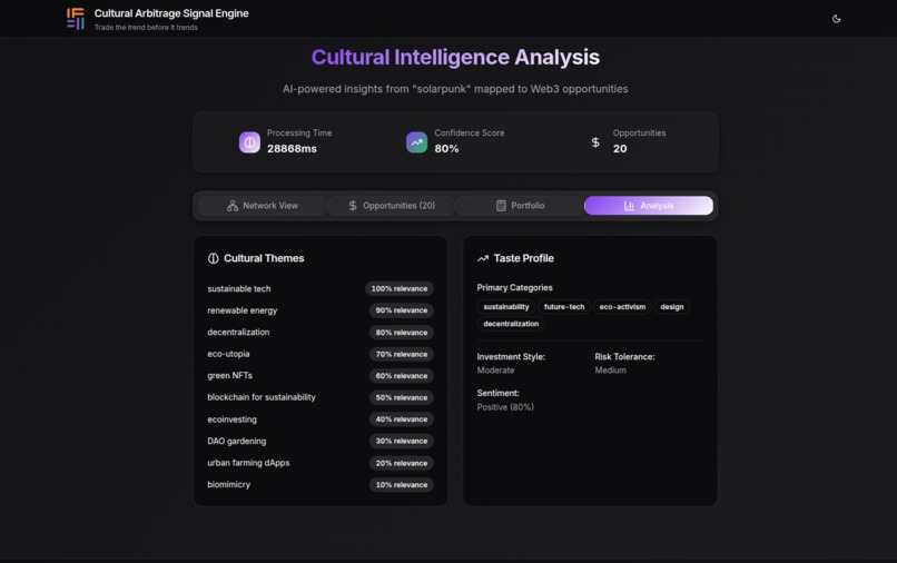 Cultural Arbitrage Signal Engine – screenshot 11