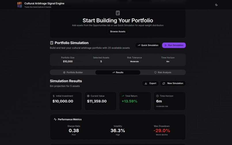 Cultural Arbitrage Signal Engine – screenshot 10
