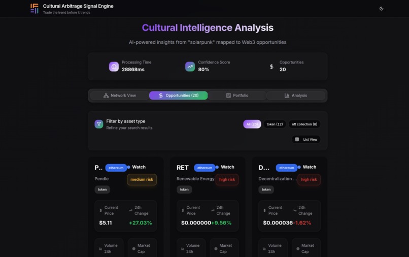 Cultural Arbitrage Signal Engine – screenshot 7
