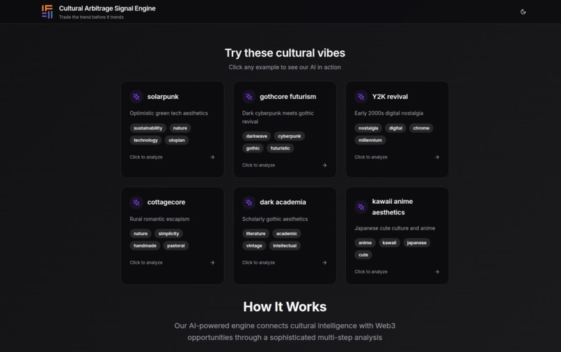 Cultural Arbitrage Signal Engine – screenshot 4