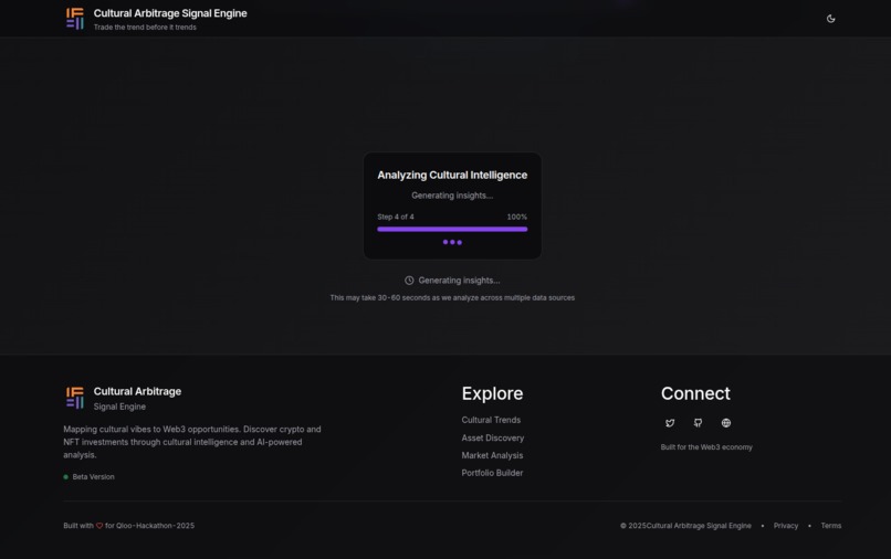 Cultural Arbitrage Signal Engine – screenshot 5