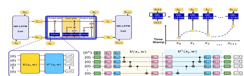 AetherQuant – screenshot 2