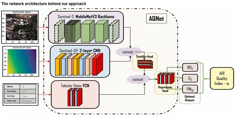 AetherQuant – screenshot 4