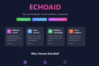 EchoAid