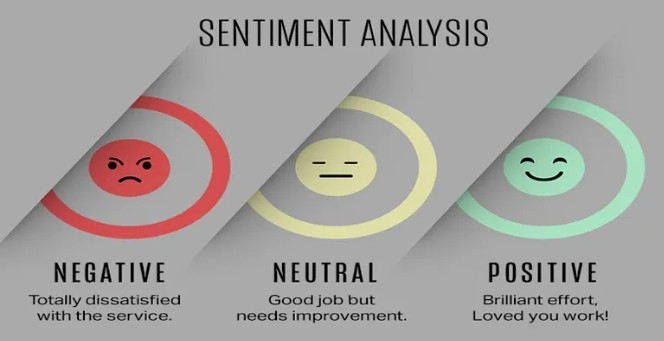 IMDb Movie Reviews NLP Sentiment Analysis – screenshot 1