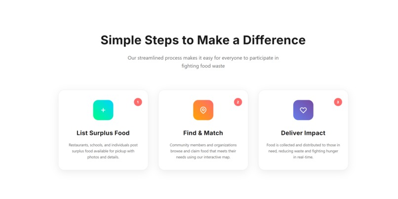 Pantry Share – screenshot 1