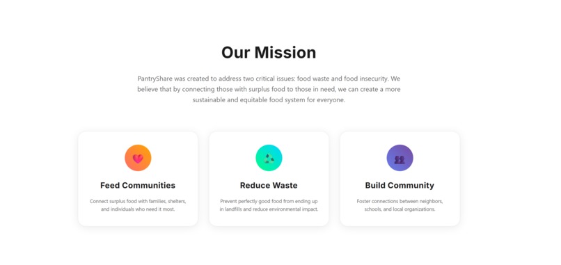 Pantry Share – screenshot 2