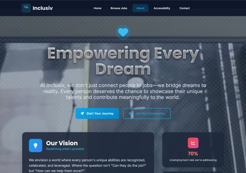 Inclusiv – screenshot 6