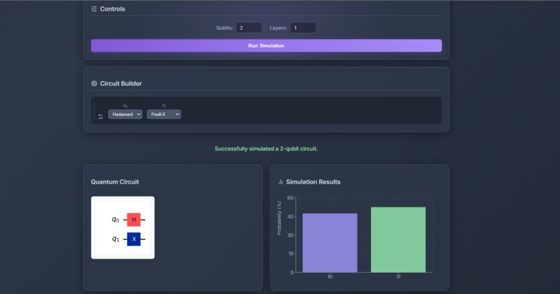 QClassiQ – screenshot 2