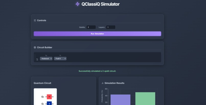 QClassiQ – screenshot 1