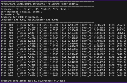 Quantum Variational Inference – screenshot 1
