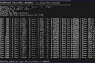 Quantum Variational Inference