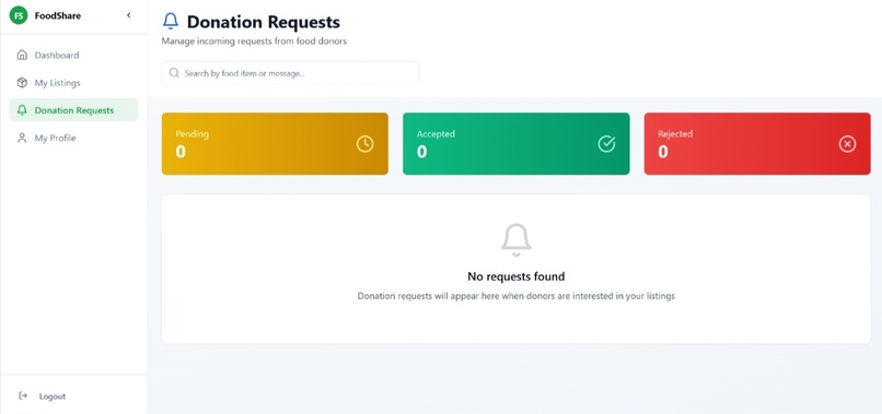 Food Share – screenshot 4