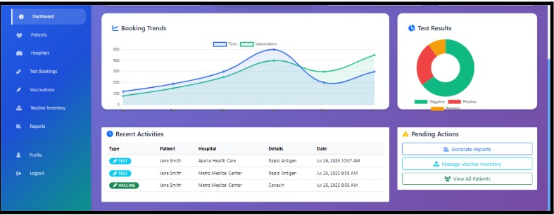 MediCare– Covid Test and Vaccination Management System – screenshot 7