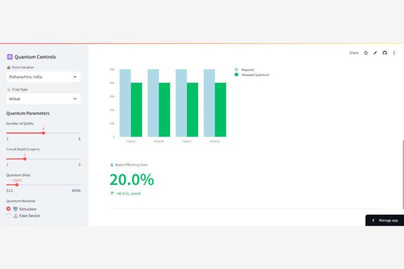Quantum-farming-dashboardX – screenshot 4