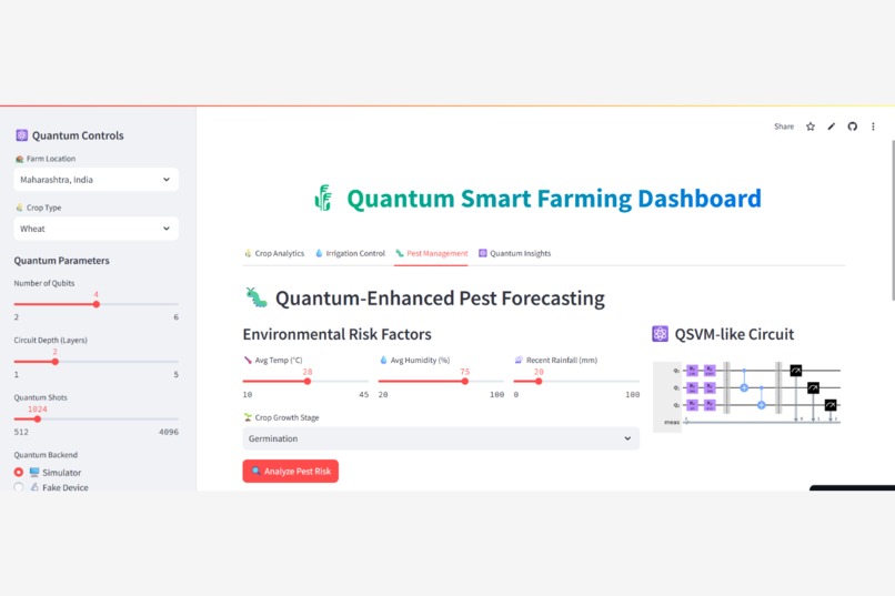 Quantum-farming-dashboardX – screenshot 5