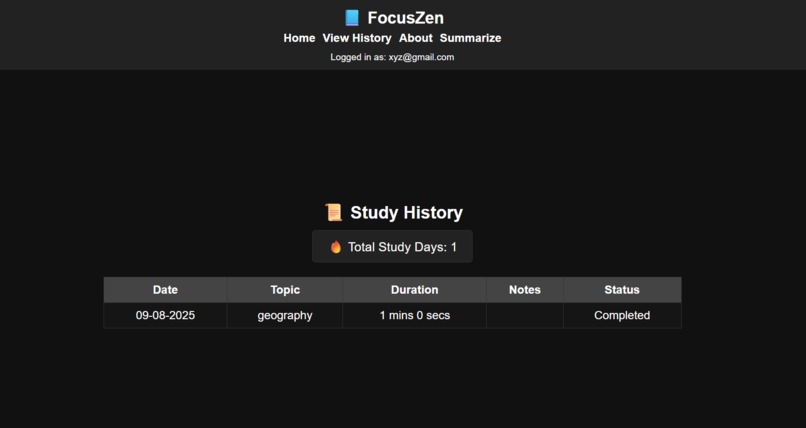 FocusZen  – screenshot 4