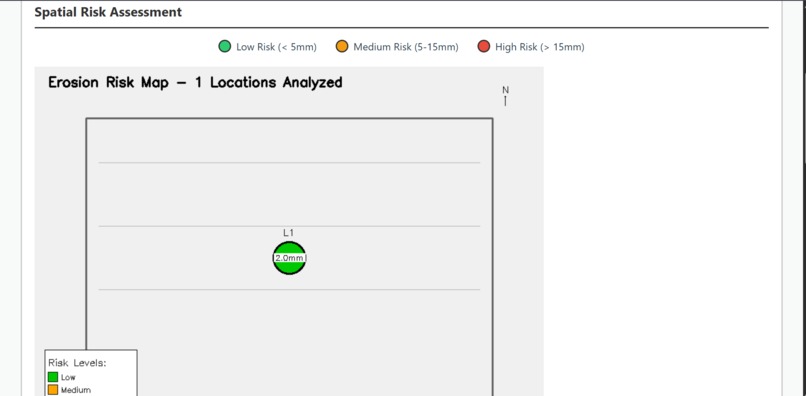 ErosionWatch – screenshot 5