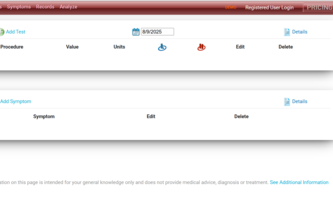 Quantum-AI Medical Diagnosis System