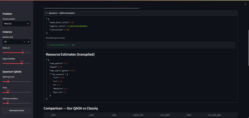 CAARE - Classiq Auto-Ansatz & Resource Explorer – screenshot 3