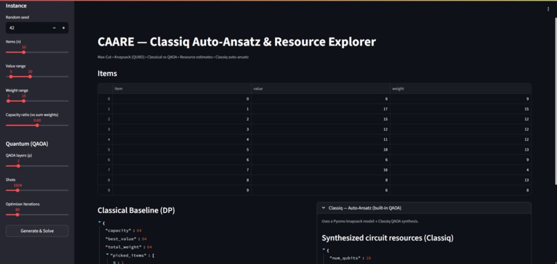 CAARE - Classiq Auto-Ansatz & Resource Explorer – screenshot 2