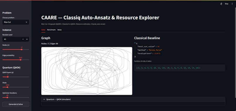 CAARE - Classiq Auto-Ansatz & Resource Explorer – screenshot 1