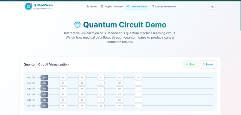 Q-Mediscan – screenshot 5