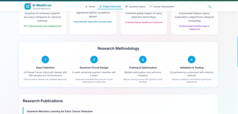 Q-Mediscan – screenshot 4