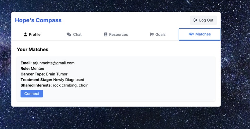 Hope's Compass – screenshot 4