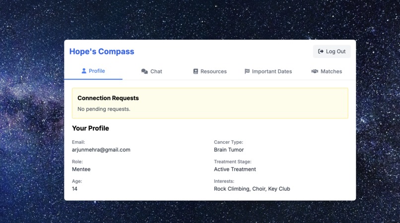 Hope's Compass – screenshot 1