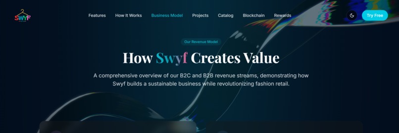 SWYF - SEE WHAT YOU FIT – screenshot 1