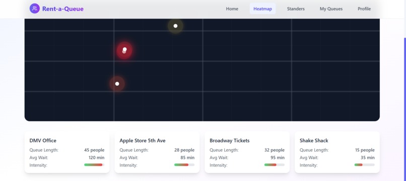 Rent-a-Queue – screenshot 3