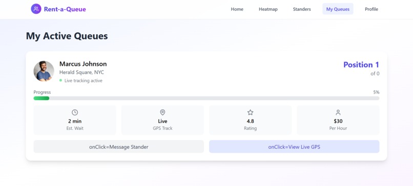 Rent-a-Queue – screenshot 5