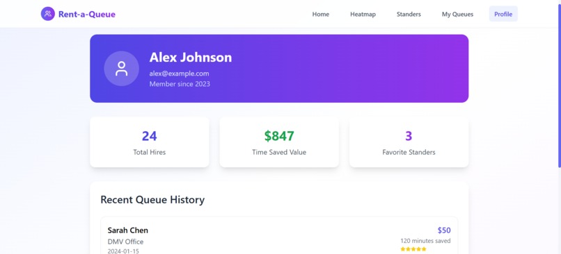 Rent-a-Queue – screenshot 2