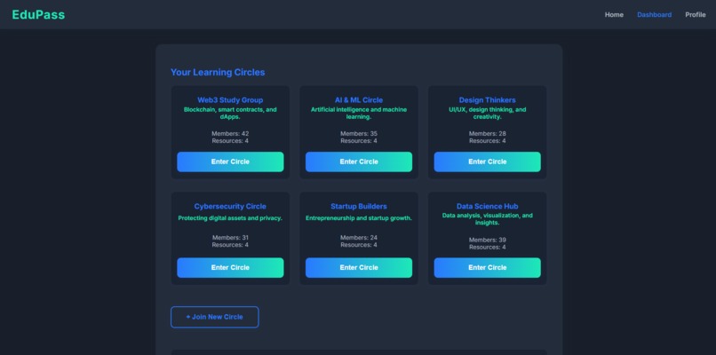 EduPass – screenshot 2