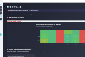 RWA Yield Optimizer - AI-Powered DeFi Investment Platform