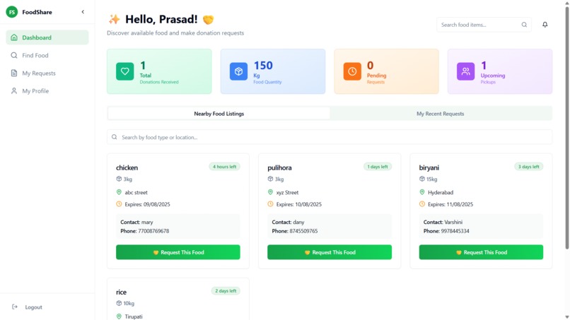 Food Share – screenshot 5