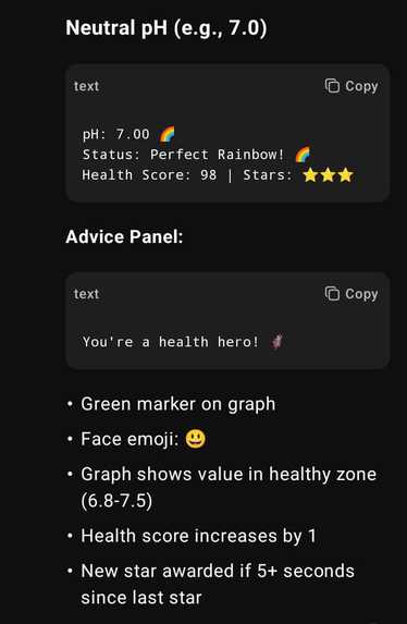 child health monitoring system based on saliva – screenshot 7