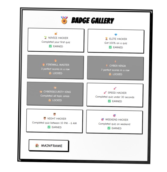 MangaSec - Cyber Guardian – screenshot 12